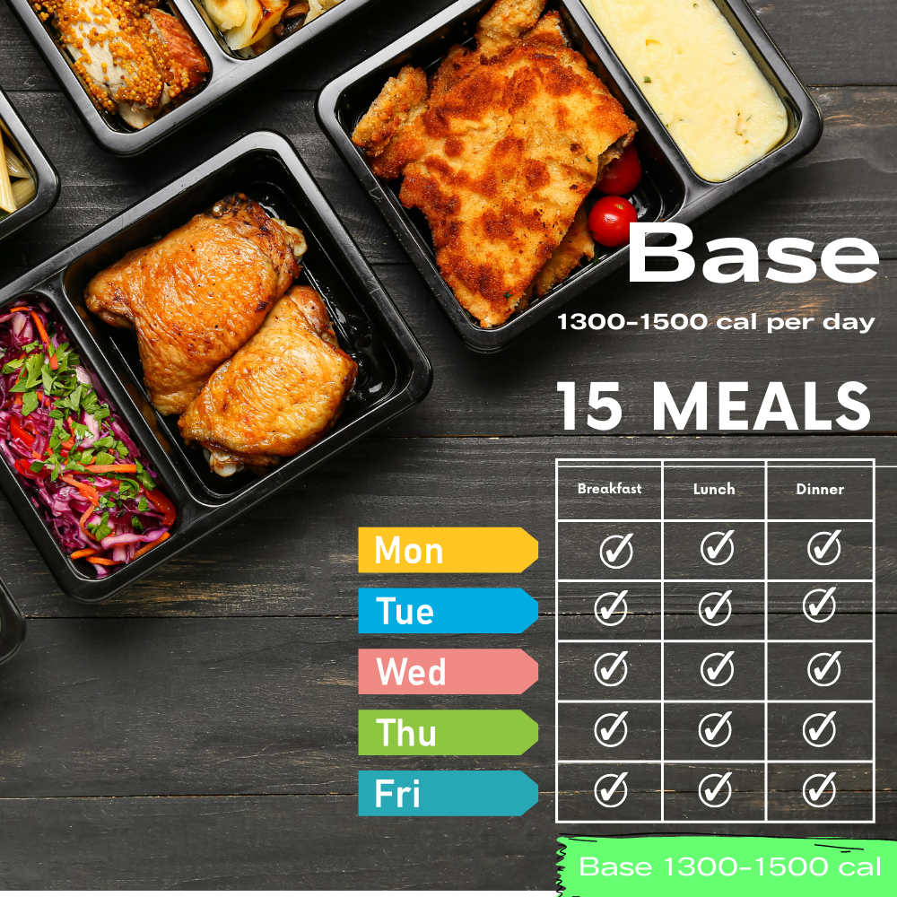 Base Meal Plan (M)