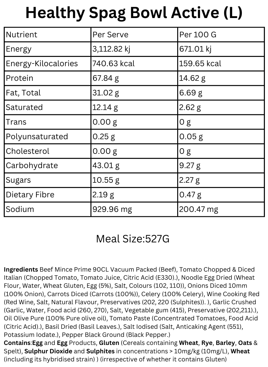 Healthy Spaghetti Bolognese