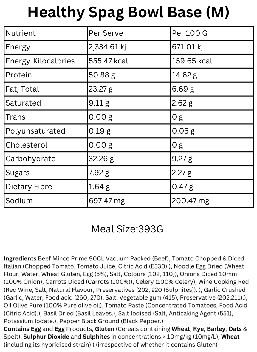 Healthy Spaghetti Bolognese