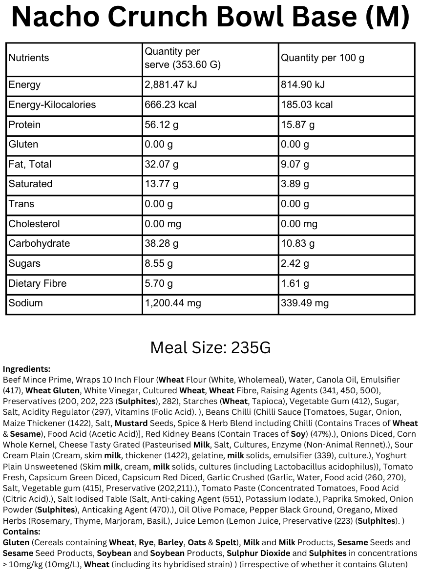 Protein Nacho Crunch Bowl