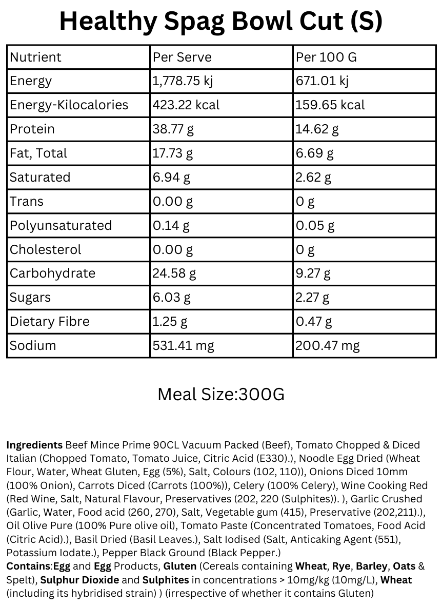 Healthy Spaghetti Bolognese