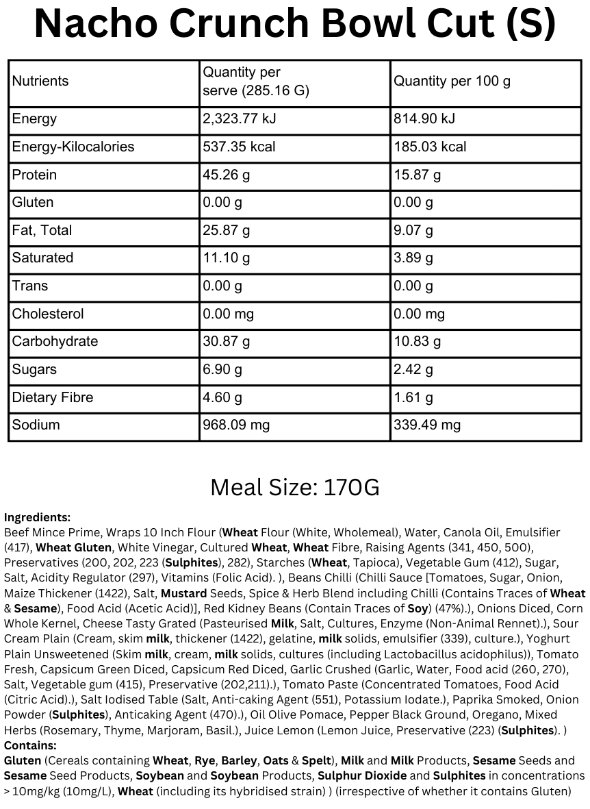 Protein Nacho Crunch Bowl