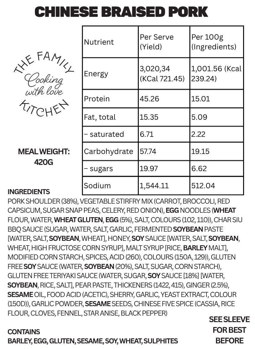Chinese Braised Pork Stir Fry