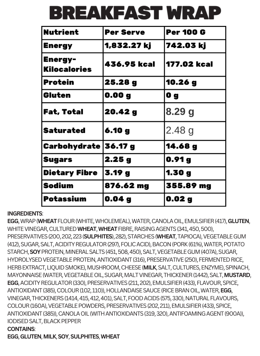 Breakfast wrap